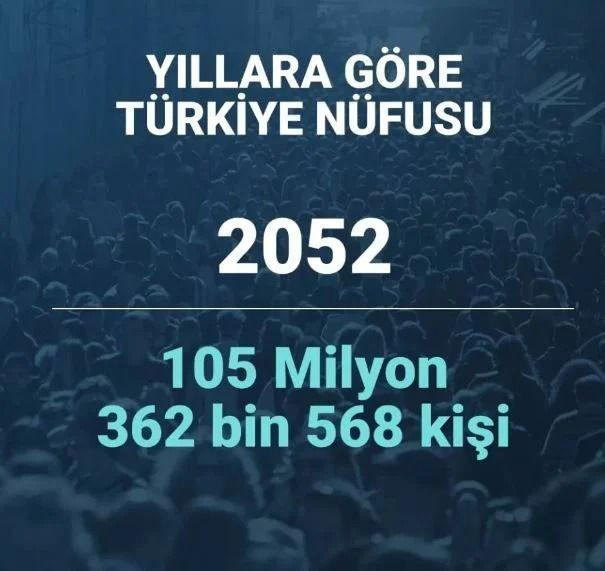 2080 yılında Türkiye’nin nüfusu ne kadar olacak? Şaşırtan istatistik… - Sayfa 31