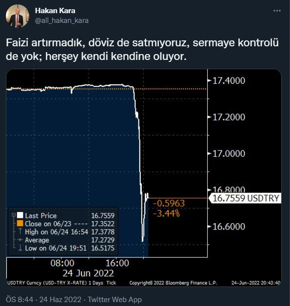 BDDK'nın kararına ekonomistlerden gelen ilk tepkiler: "Ekonomiyi panik atak hastası yaptılar" - Sayfa 6