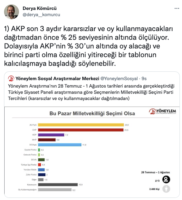 Son ankette Erdoğan ve AK Parti'ye kötü haber! "Tablo kalıcılaştı" - Sayfa 18