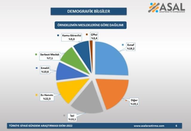 Millet İttifakı'nın cumhurbaşkanı adayı kim olsun? - Sayfa 8