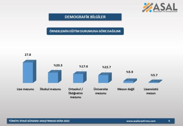 Millet İttifakı'nın cumhurbaşkanı adayı kim olsun? - Sayfa 10