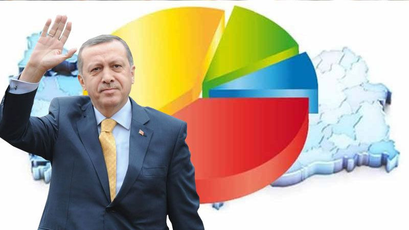 İşte AKP’nin yaptırdığı iddia edilen “gizli” anket: Erdoğan 5 puan önde! - Sayfa 5