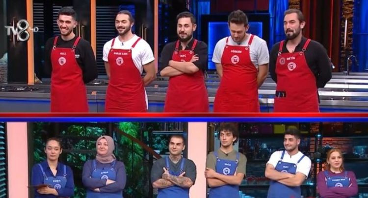 MasterChef’e cebinden çıkardığı notla veda etti! Bu hafta elenen isim belli oldu… - Sayfa 19