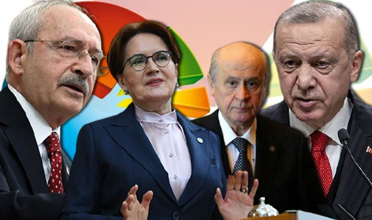 KONDA, ittifakların son durumunu açıkladı! Dikkat çeken CHP ve İYİ Parti detayı… - Sayfa 11