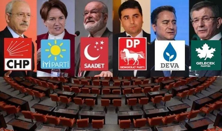 KONDA, ittifakların son durumunu açıkladı! Dikkat çeken CHP ve İYİ Parti detayı… - Sayfa 13