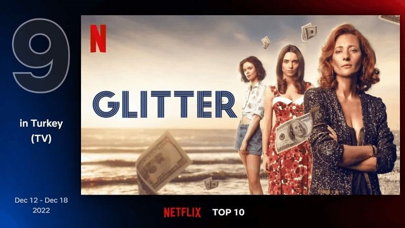 Netflix Türkiye’de en çok izlenen yapımlar açıklandı! Sadece bir Türk dizisi listeye girebildi… - Sayfa 14