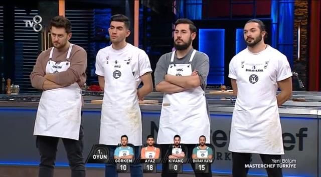 MasterChef Türkiye'de final heyecanı! 2. şef gömleğinin sahibi belli oldu - Sayfa 2