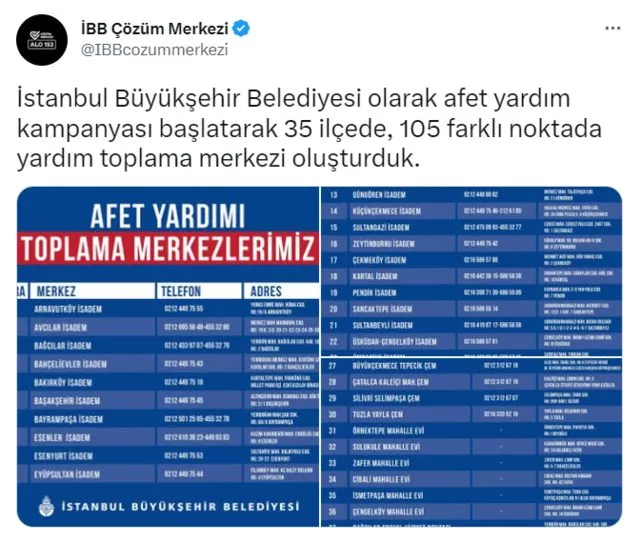 Deprem bölgesine uzaktan nasıl yardım ederim? - Sayfa 14