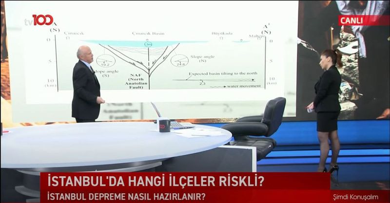 İstanbul haritasını açtı tek tek gösterdi: ‘7.6, 7.5! İşte böyle bir deprem bekleniyor…’ - Sayfa 15