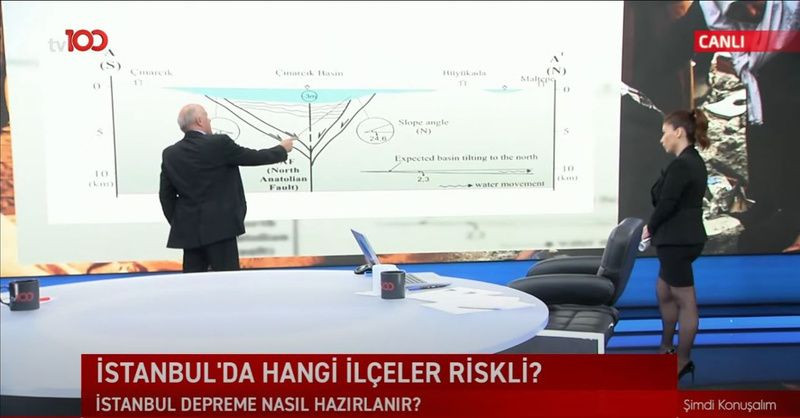 İstanbul haritasını açtı tek tek gösterdi: ‘7.6, 7.5! İşte böyle bir deprem bekleniyor…’ - Sayfa 16