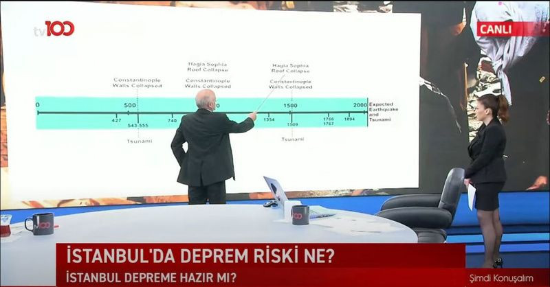 İstanbul haritasını açtı tek tek gösterdi: ‘7.6, 7.5! İşte böyle bir deprem bekleniyor…’ - Sayfa 8