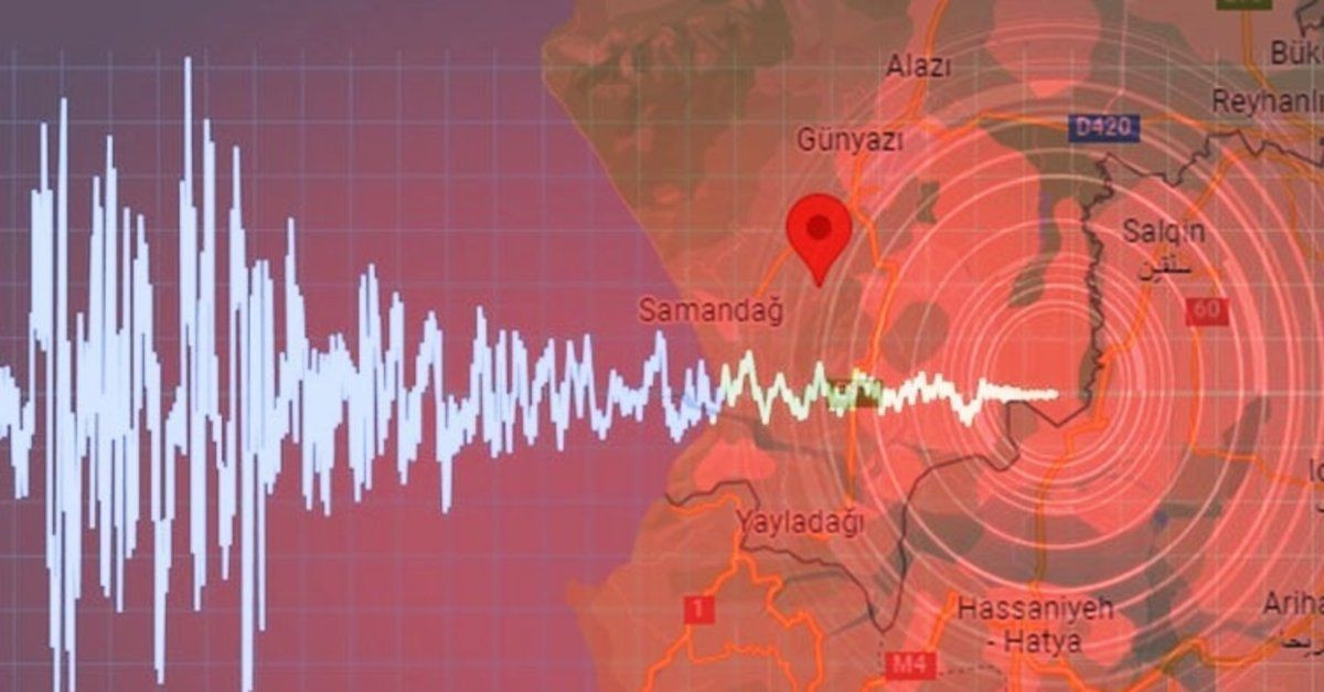 Deprem kahini Frank Hoogerbeets bu kez başka bölgeyi işaret etti! - Sayfa 10