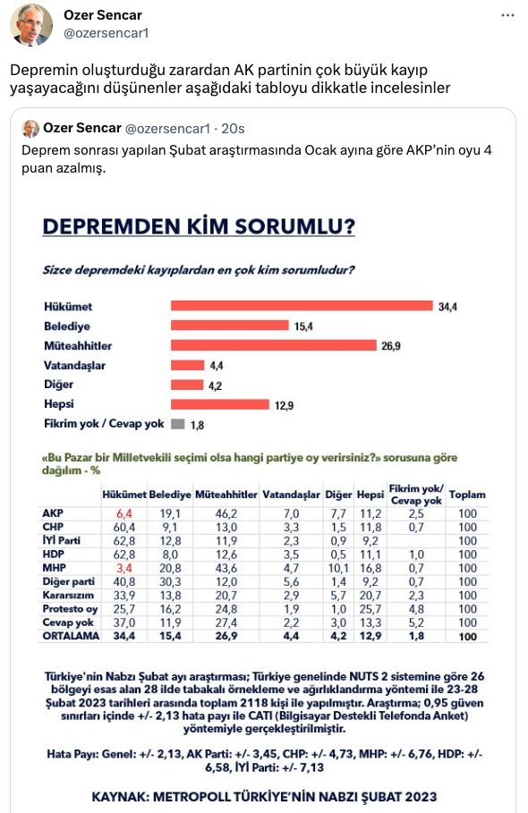 MetroPoll’ün son seçim anketinden çarpıcı sonuçlar! 4 puanlık düşüş dikkat çekti… - Sayfa 11