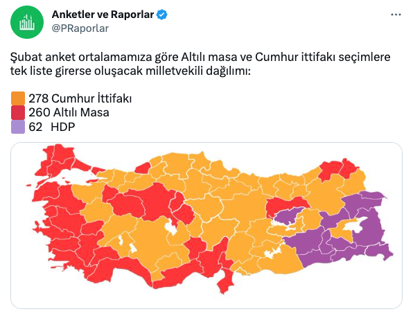 Bugün seçim olsa hangi ilde hangi ittifak kazanıyor? Sonuçlar dikkat çekti… - Sayfa 94