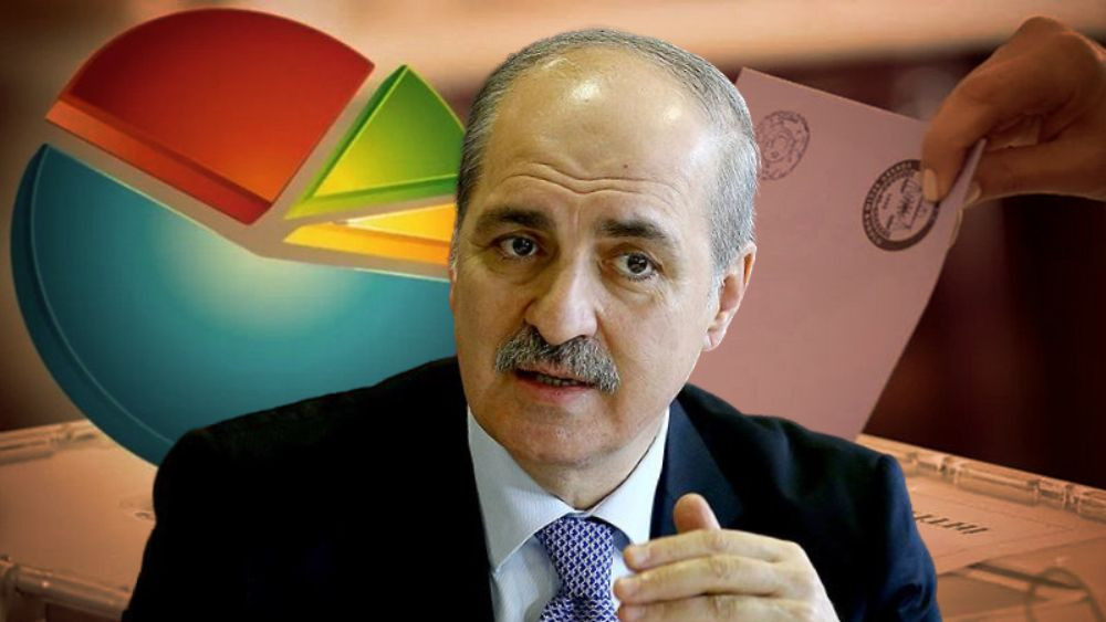 Numan Kurtulmuş 14 gün kala ‘tüm anketlerde görüyoruz’ diyerek açıkladı! ‘10-15 puanlık fark…’ - Sayfa 1