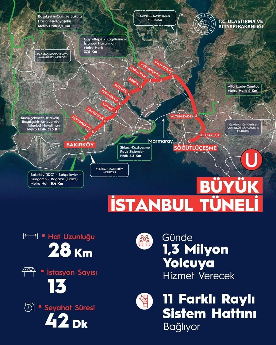 İstanbul'un iki ilçesinde oturanlara piyango vurdu! Büyük İstanbul tünel projesi geliyor! - Sayfa 5