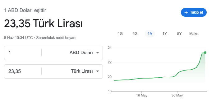 Asgari ücrete dair dikkat çeken zam önerisi! 500 dolar olursa… - Sayfa 11