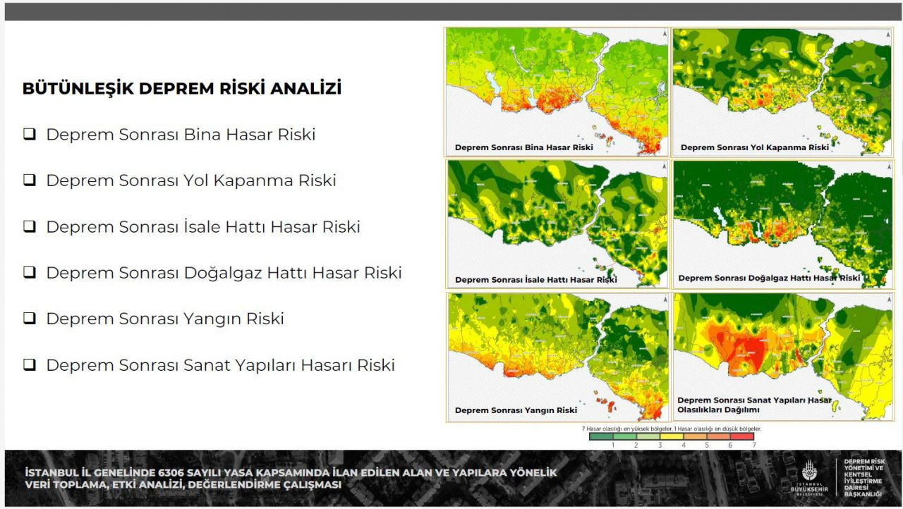 İstanbul'daki depremde hasar alacak binalar açıklandı! Riskin en yoğun olduğu 3 ilçe… - Sayfa 8