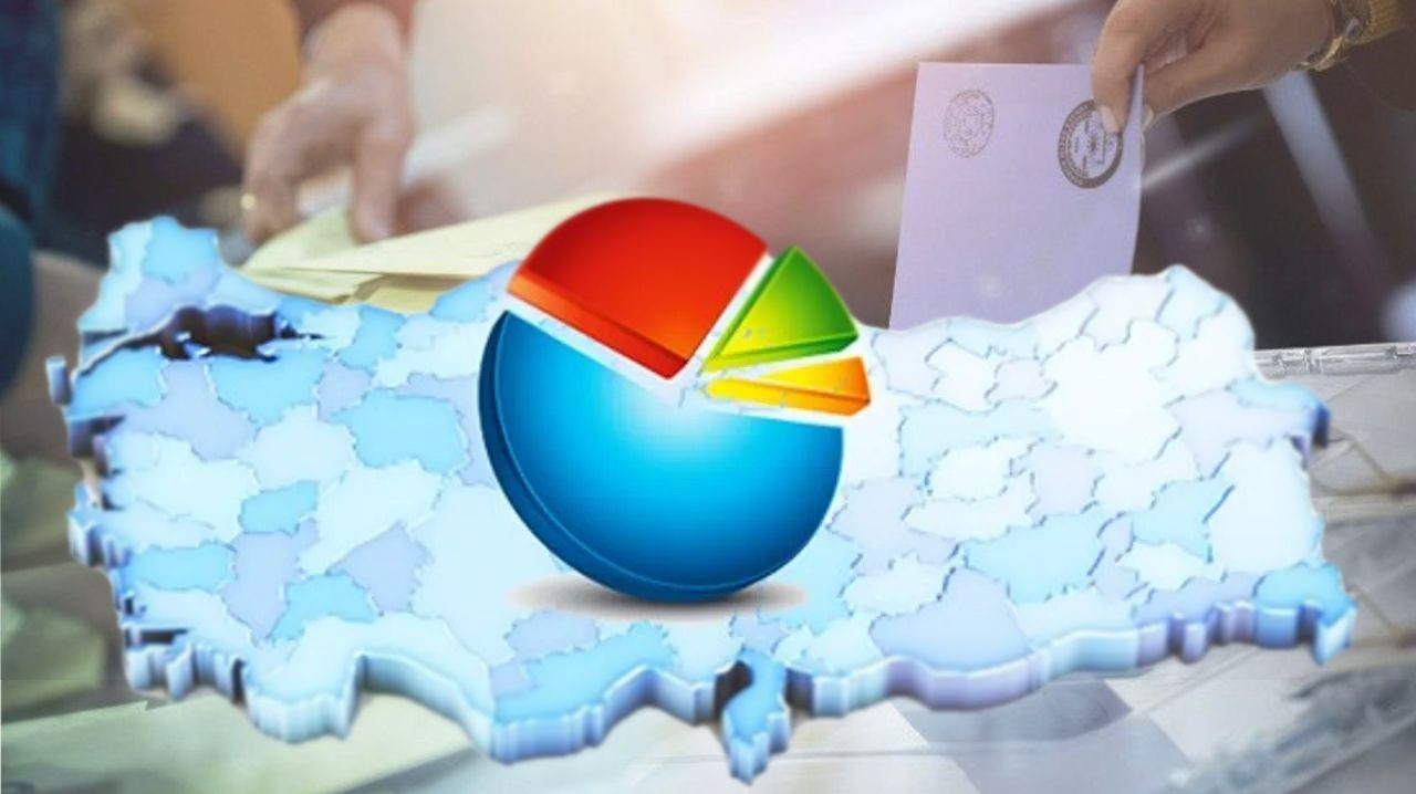 ORC ilk yerel seçim anketinin sonuçlarını paylaştı! 2019’a göre düşüş dikkat çekti… - Sayfa 1