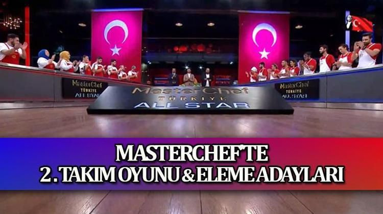 MasterChef'te 3. ve 4. eleme adayları kim oldu? İşte gecenin sonuçları - Sayfa 1