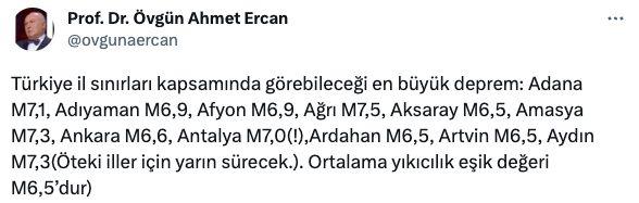 Hangi ilde kaç büyüklüğünde deprem bekleniyor? Prof. Dr. Ahmet Ercan, tek tek saydı… - Sayfa 32