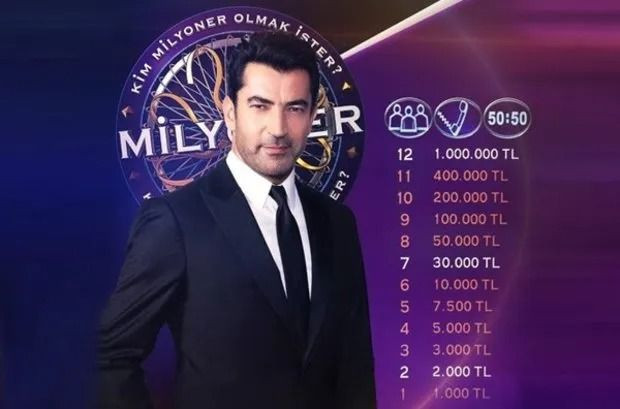 Kim Milyoner Olmak İster’de para ödülü değişti! 24 Eylül’den itibaren… - Sayfa 2