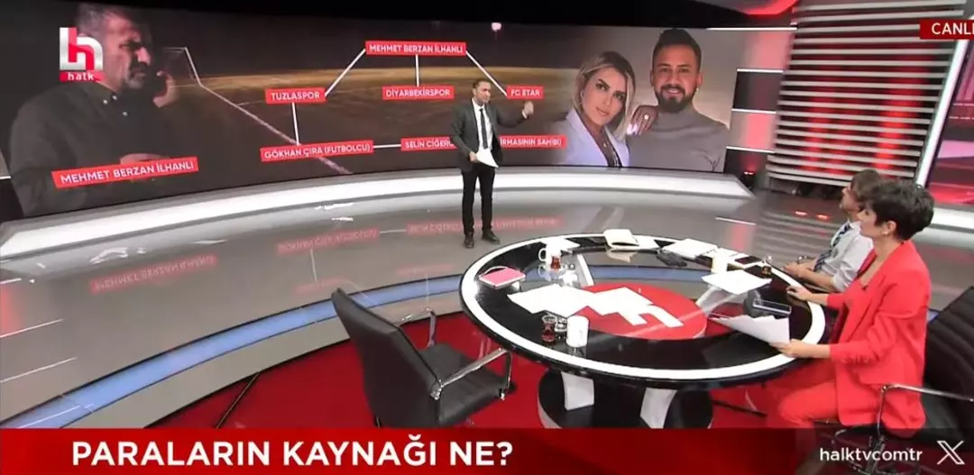 40 bin TL kredi çekip 450 milyonluk servet mi yaptı? Mal varlığını sayıp ekledi: 'Ben ikna olmadım' - Sayfa 6