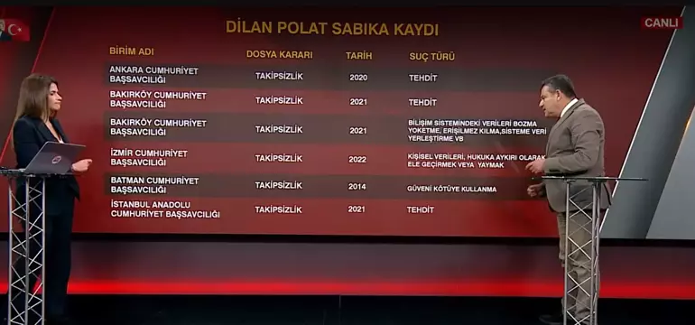 Cezaevine gidenler dikkat çekti! Dilan Polat için flaş 'koğuş' kararı! - Sayfa 8