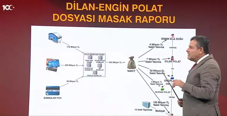 Cezaevine gidenler dikkat çekti! Dilan Polat için flaş 'koğuş' kararı! - Sayfa 6