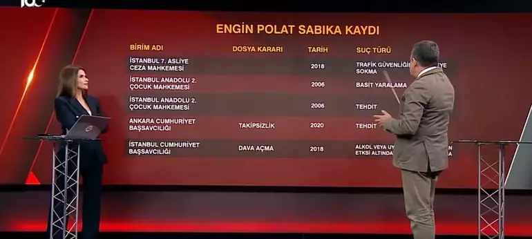 Cezaevine gidenler dikkat çekti! Dilan Polat için flaş 'koğuş' kararı! - Sayfa 7