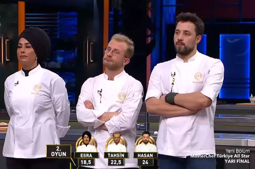 MasterChef finalistleri belli oldu! Elenen isimin hatası şaşırttı - Sayfa 1