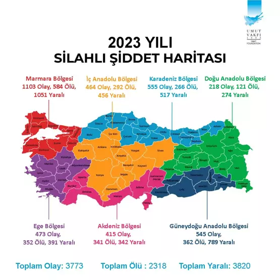 Türkiye'nin şiddet haritası açıklandı! En 'olaylı' ve 'en 'sakin'  il hangisi? - Sayfa 3