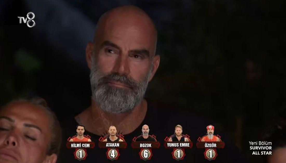 Survivor All Star'da yarışmacılara ceza yağdı! 3. eleme adayı belli oldu - Sayfa 9