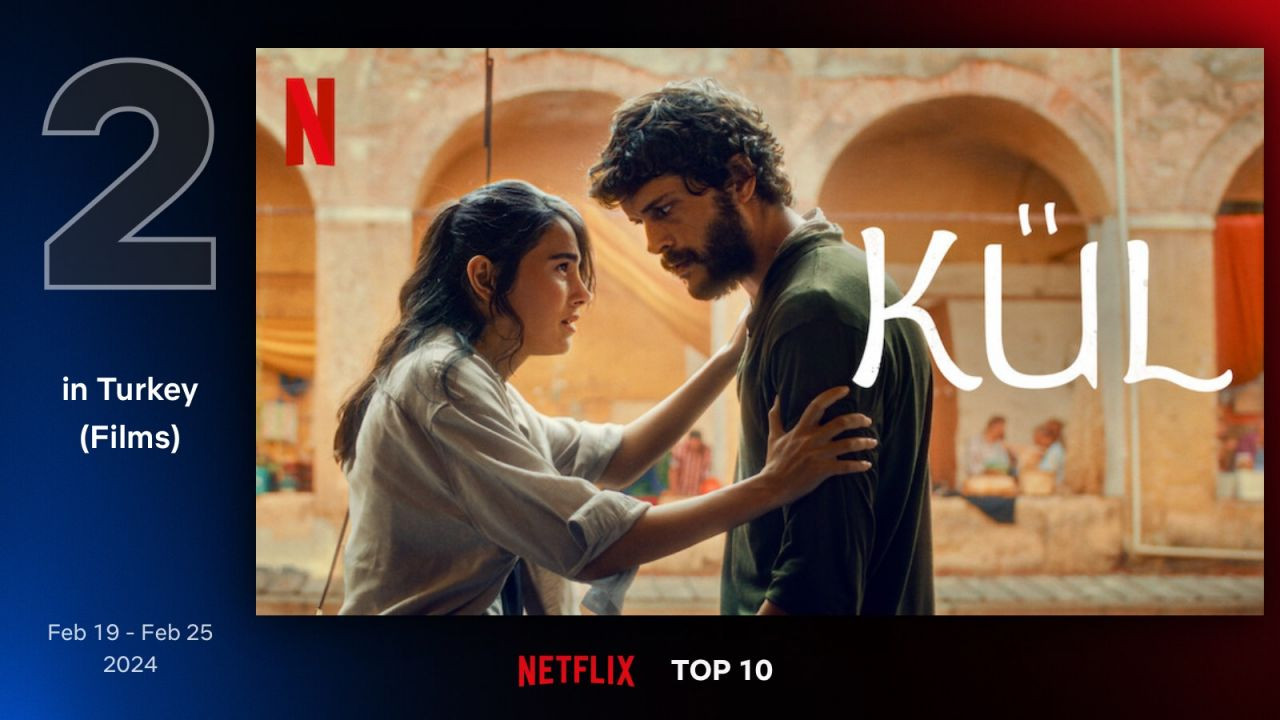 Netflix'te en çok izlenen film ve diziler belli oldu - Sayfa 9