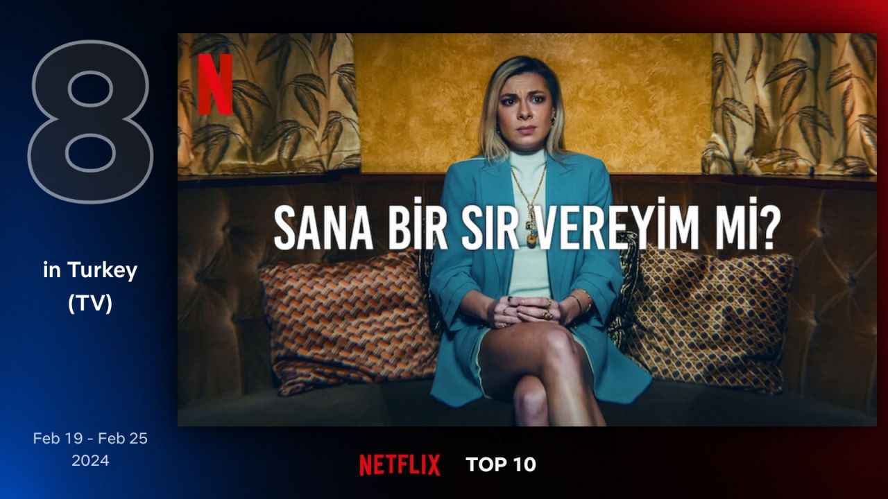 Netflix'te en çok izlenen film ve diziler belli oldu - Sayfa 14