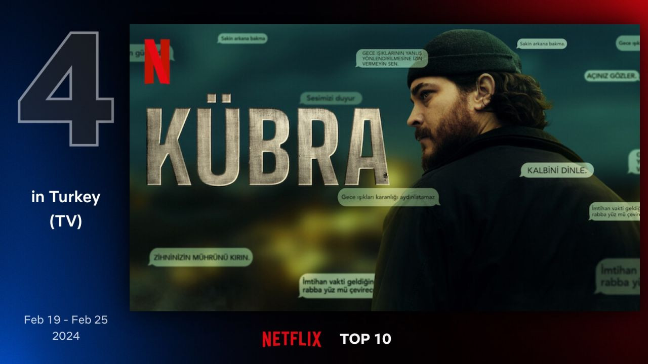 Netflix'te en çok izlenen film ve diziler belli oldu - Sayfa 18