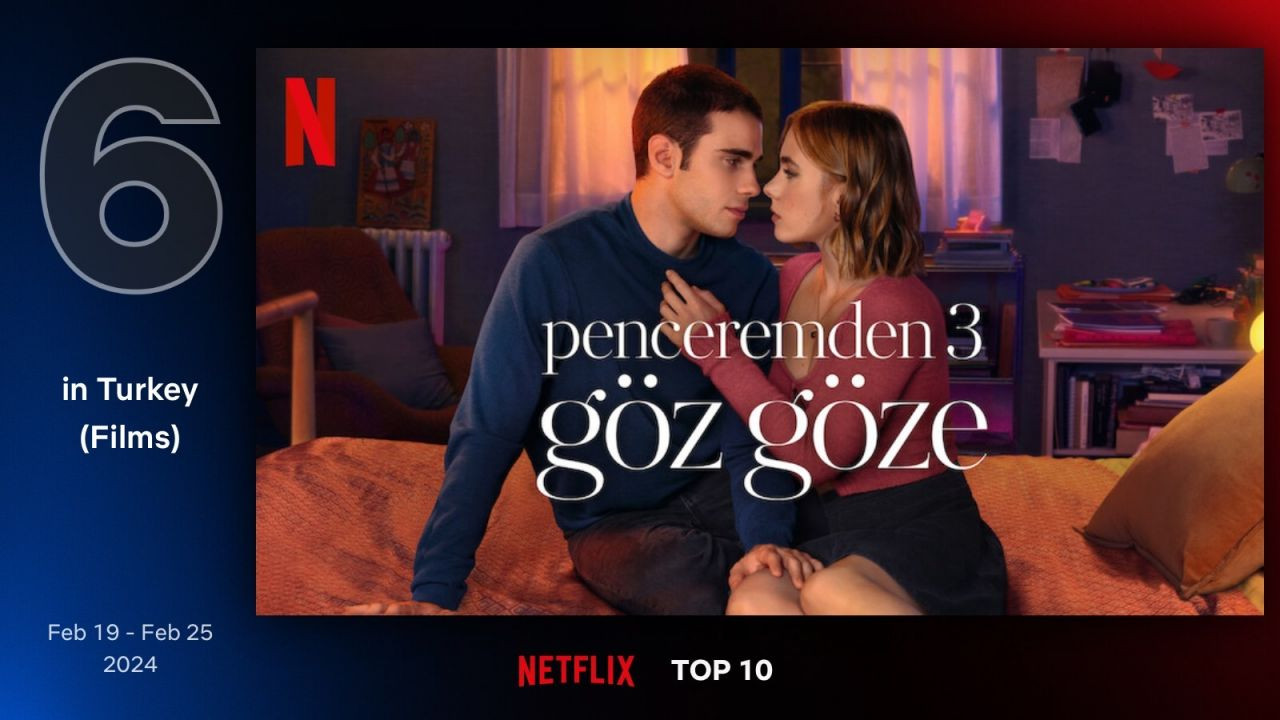 Netflix'te en çok izlenen film ve diziler belli oldu - Sayfa 5