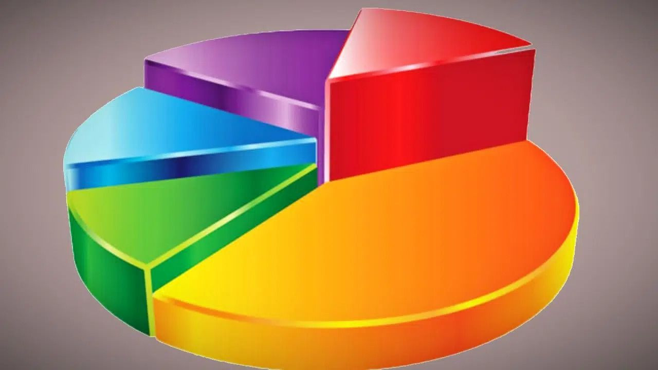 Hangi anket şirketi hangi partiye yakın? İşte sonuçlar... - Sayfa 12