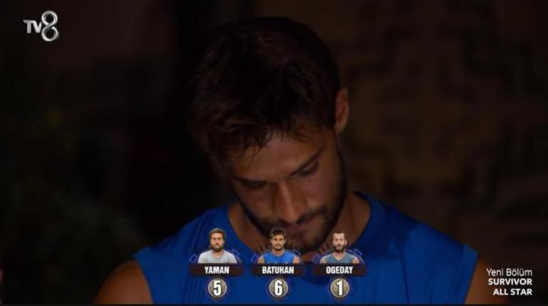 Survivor'da üçüncü eleme adayı belli oldu! Aleyna'yı arkadaşları yerden yere vurdu - Sayfa 9