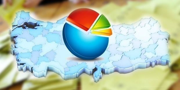 Son anket sonuçları açıklandı! Oran yüzde 58'i buldu - Sayfa 3