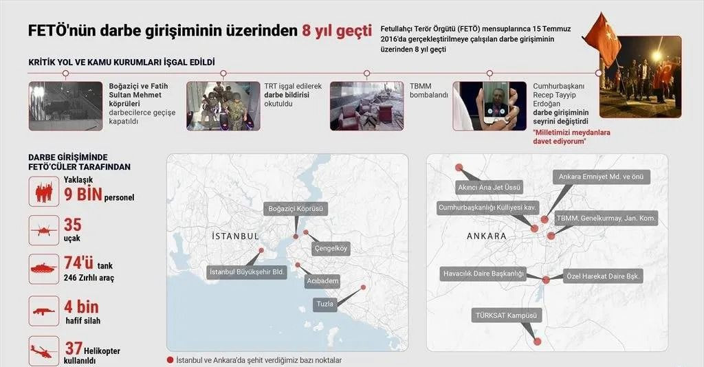 Ekşi Sözlük'te "15 Temmuz" skandalı: Şehit ve gazilere saygısızlık yapıldı - Sayfa 3