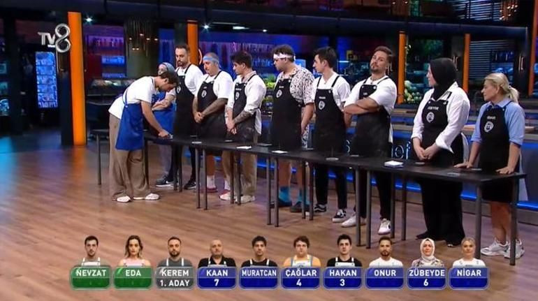 MasterChef'te eleme adayları belli oldu! Somer Şef yaptığı hareketle herkesi güldürdü - Sayfa 8