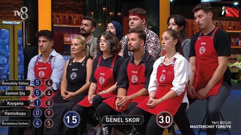 MasterChef'te 5. ve 6. eleme adayları belli oldu! Takım oyununda ağır fark - Sayfa 3