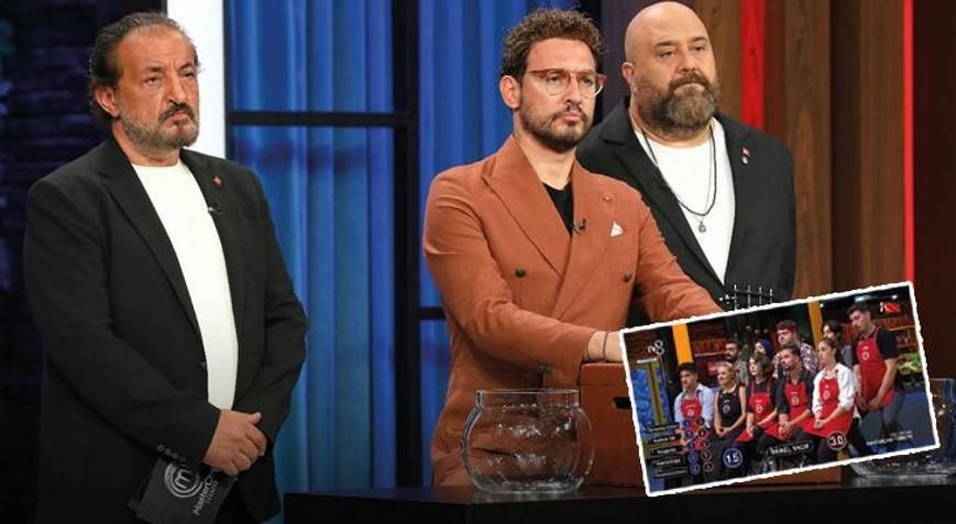 MasterChef'te 5. ve 6. eleme adayları belli oldu! Takım oyununda ağır fark - Sayfa 1