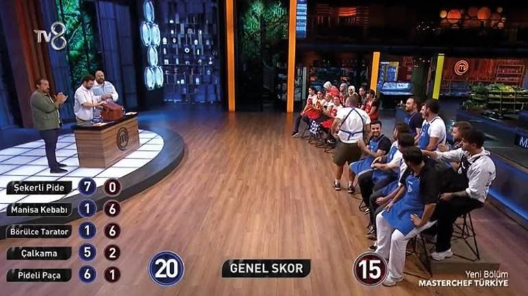 MasterChef'te 5. ve 6. eleme adayı belli oldu! "Yazılmayı kendim istedim" - Sayfa 5