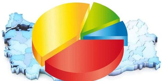 Yüzde 46,6 seçim sorusuna aynı yanıtı verdi! Mayıs ayı detayı dikkat çekti… - Sayfa 7