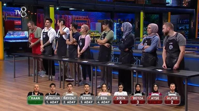 Masterchef'te 3. ve 4. eleme adayı belli oldu! Zübeyde neden Kaan'ı ve Semih'i takımına almıyor? - Sayfa 5