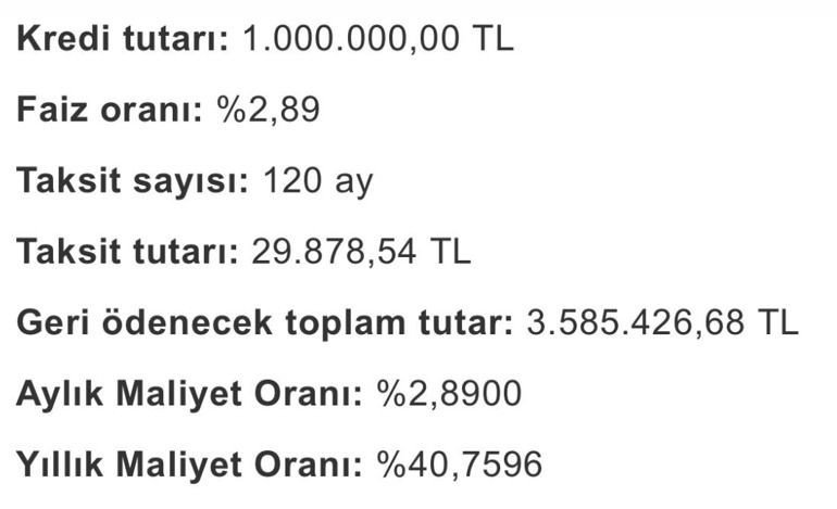 Konut kredisi kampanyası: Özel bankalar da devrede! Faizler yüzde 3'ün altına indi - Sayfa 6