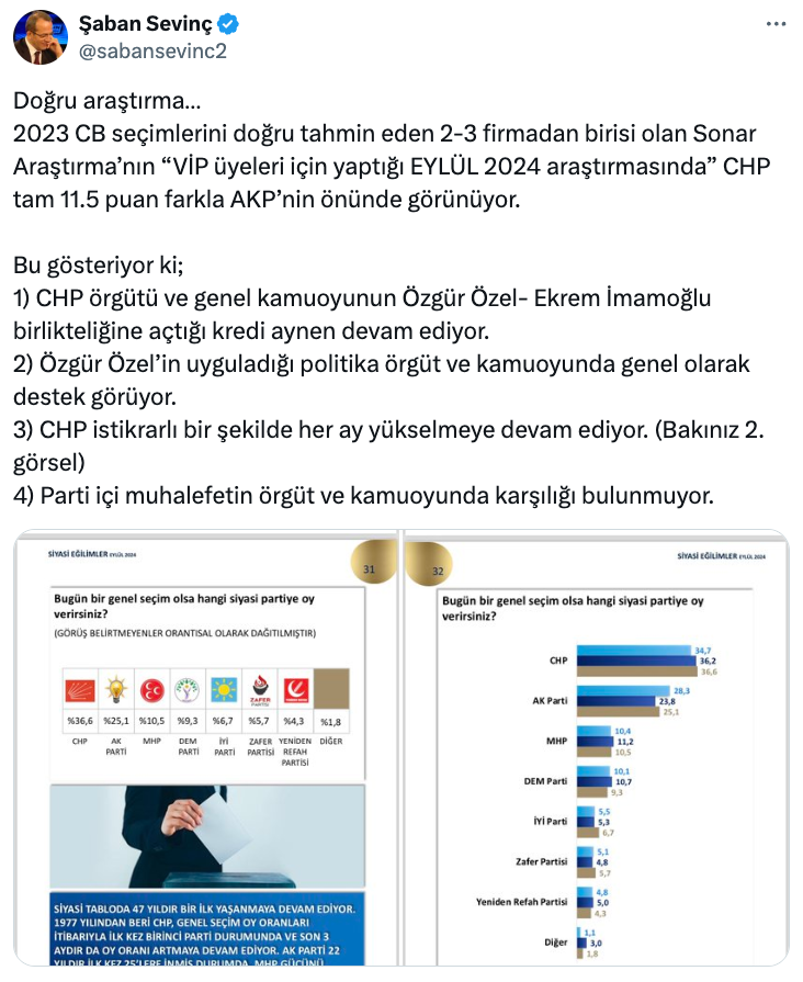 SONAR Araştırma'dan Erdoğan'a kötü haber! Ankette iki parti arasındaki fark dikkat çekti… - Sayfa 21