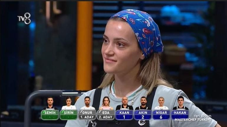 Masterchef'te eleme adayları belli oldu! Kural ihlali şeflerin gözünden kaçmadı - Sayfa 6